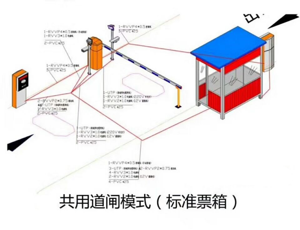 榆树市单通道模式停车系统