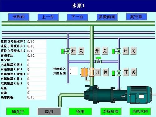 榆树市水泵自动控制系统八号