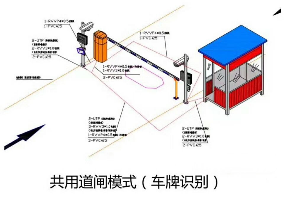 榆树市单通道车牌识别系统施工